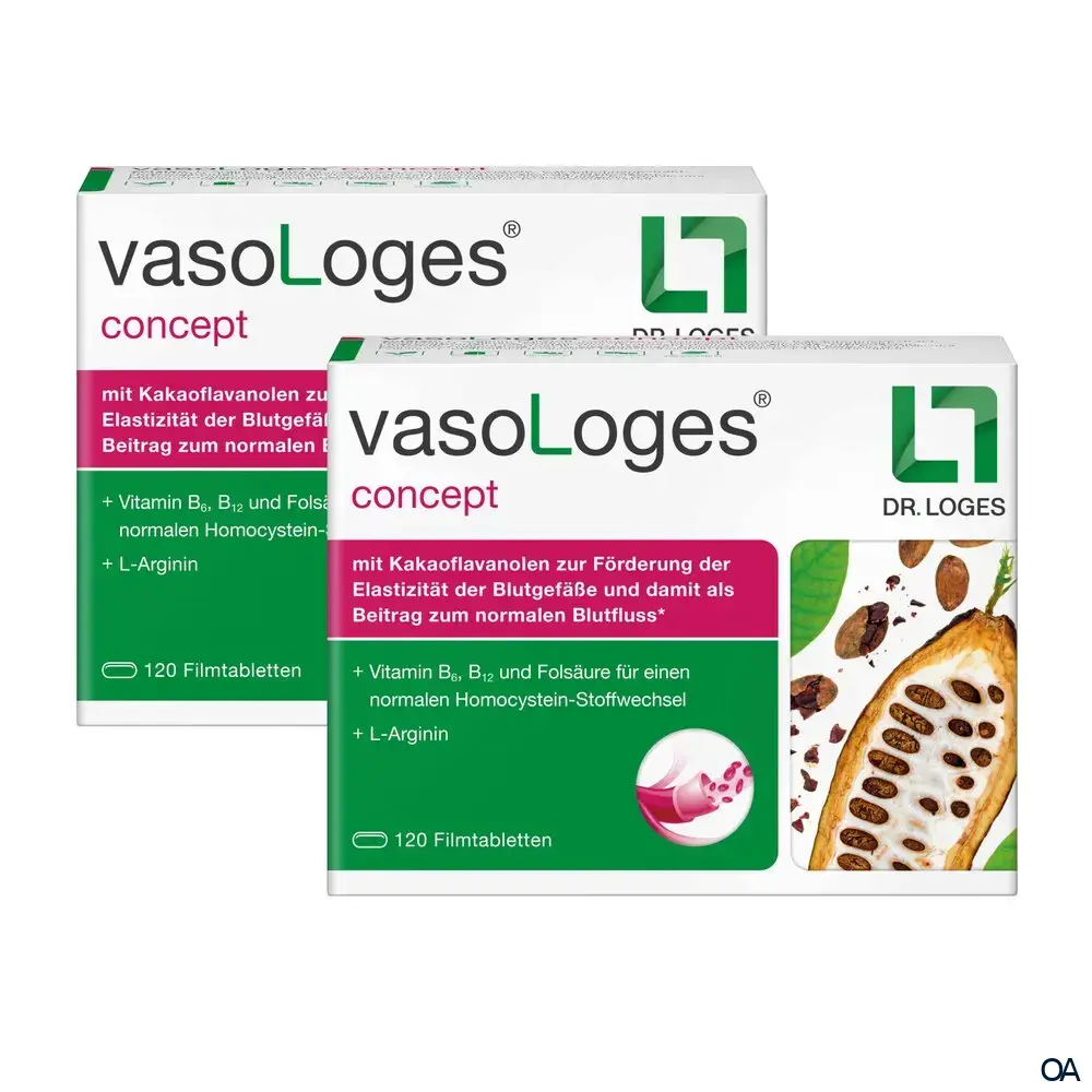 vasoLoges® concept Filmtabletten