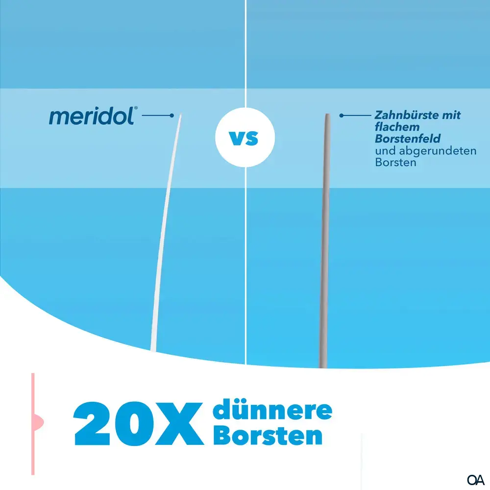 meridol® medium Zahnbürste