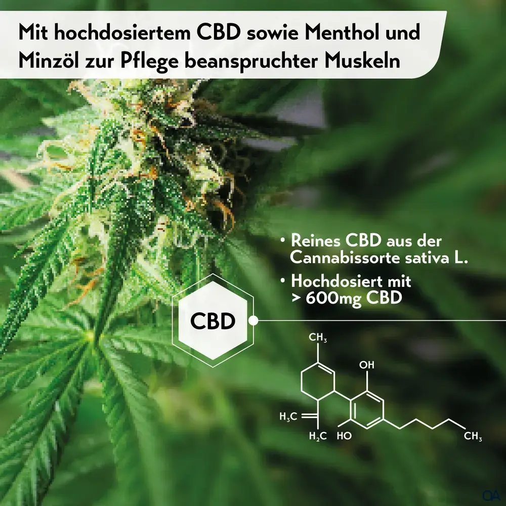RubaXX® Cannabis CBD Gel