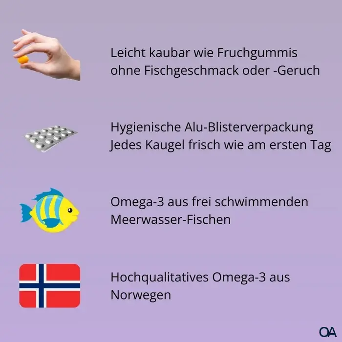 easyVit® EasyFishoil Focus Weichgummis