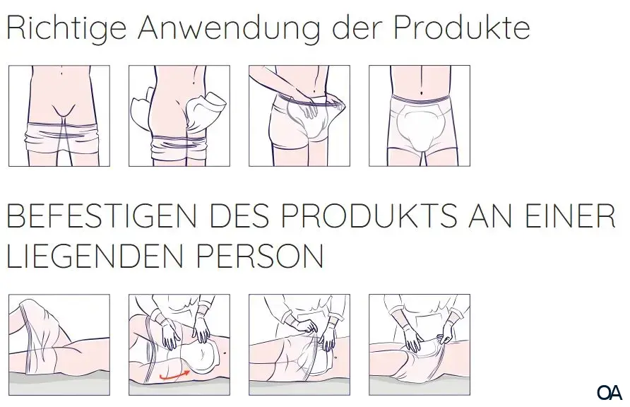 Seni® San Uni Anatomisch geformte Inkontinenz-Vorlagen