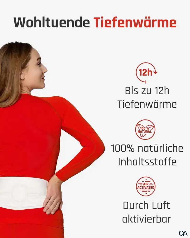 Terratherm Wärmegürtel Terratherm Wärmegürtel