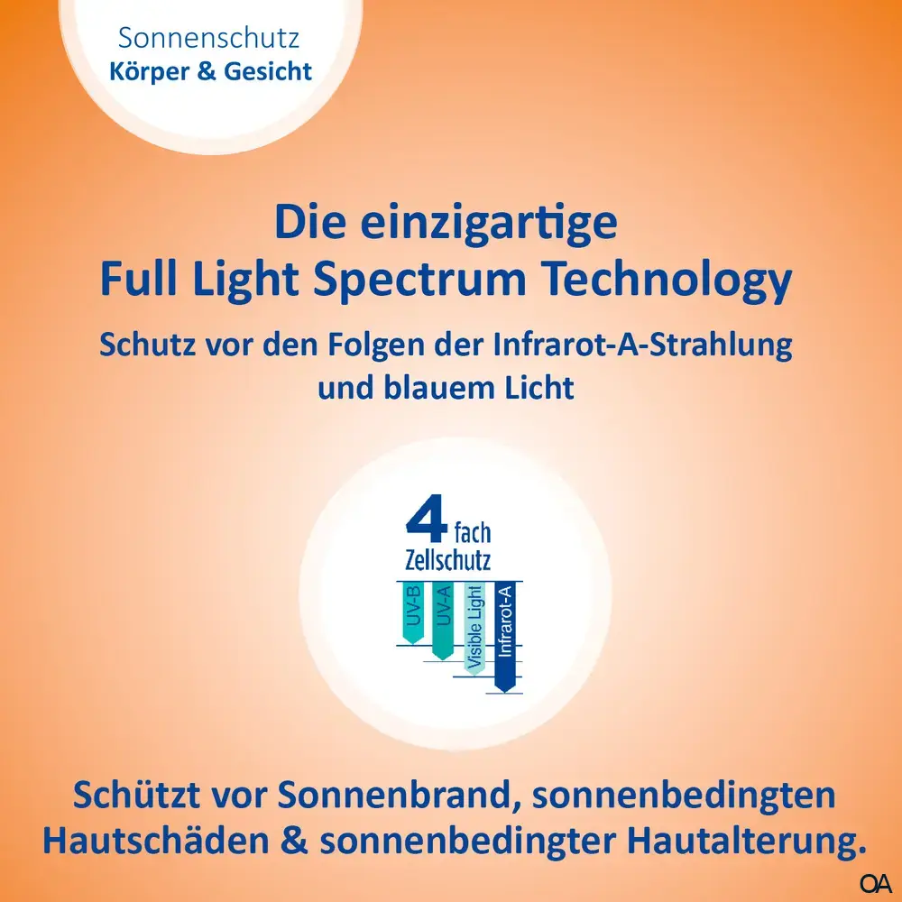 Ladival® Empfindliche Kinderhaut Sonnenschutz-Spray LSF 50+