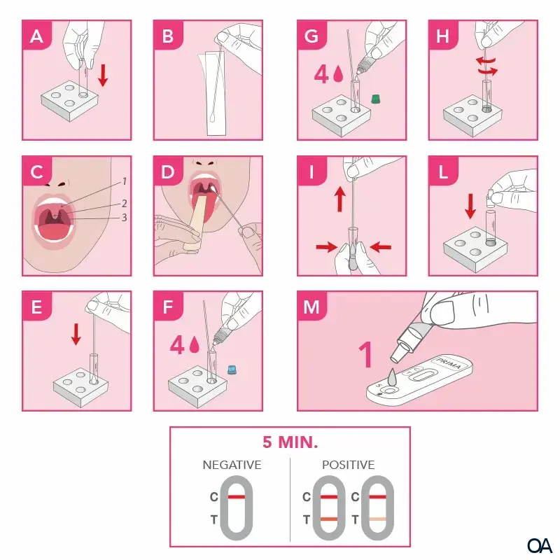 PRIMA® Strep A Home Test - Streptokokken A Selbsttest