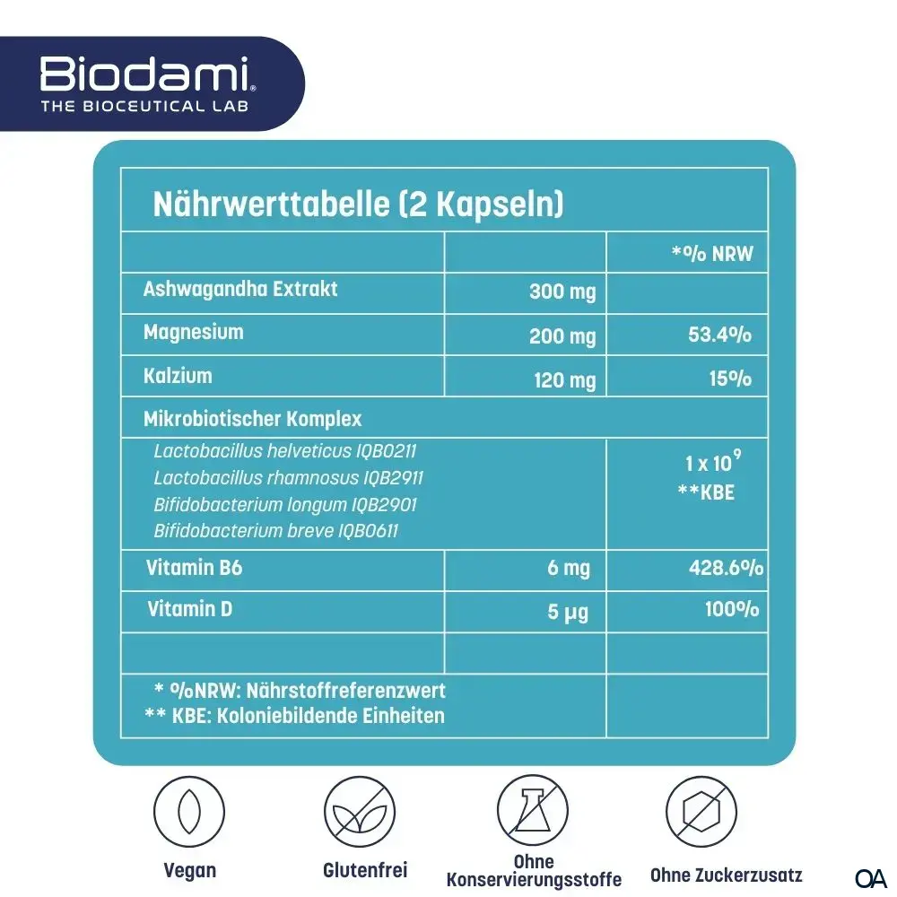 Biodami® Digest Stress RELAX Kapseln Biodami® Digest Stress RELAX Kapseln