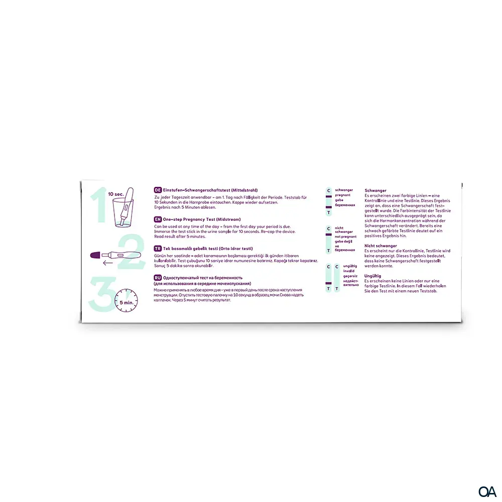 UEBE Medical cyclotest® Schwangerschaftstest