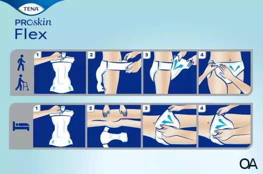 TENA ProSkin Flex Maxi Inkontinenzvorlage mit Hüftbund - Größe M