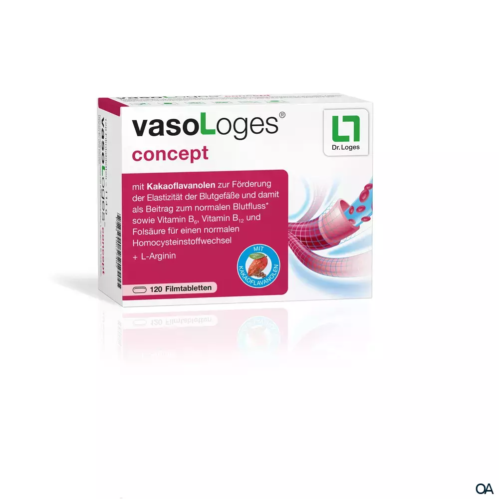 vasoLoges® concept Filmtabletten vasoLoges® concept Filmtabletten