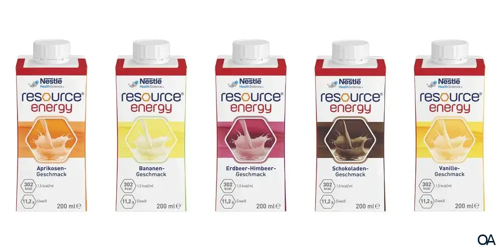 Resource® Energy Hochkalorische Trinknahrung - Mischkarton 200 ml