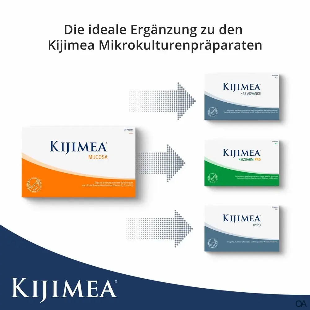 Kijimea® Mucosa Kapseln Kijimea® Mucosa Kapseln