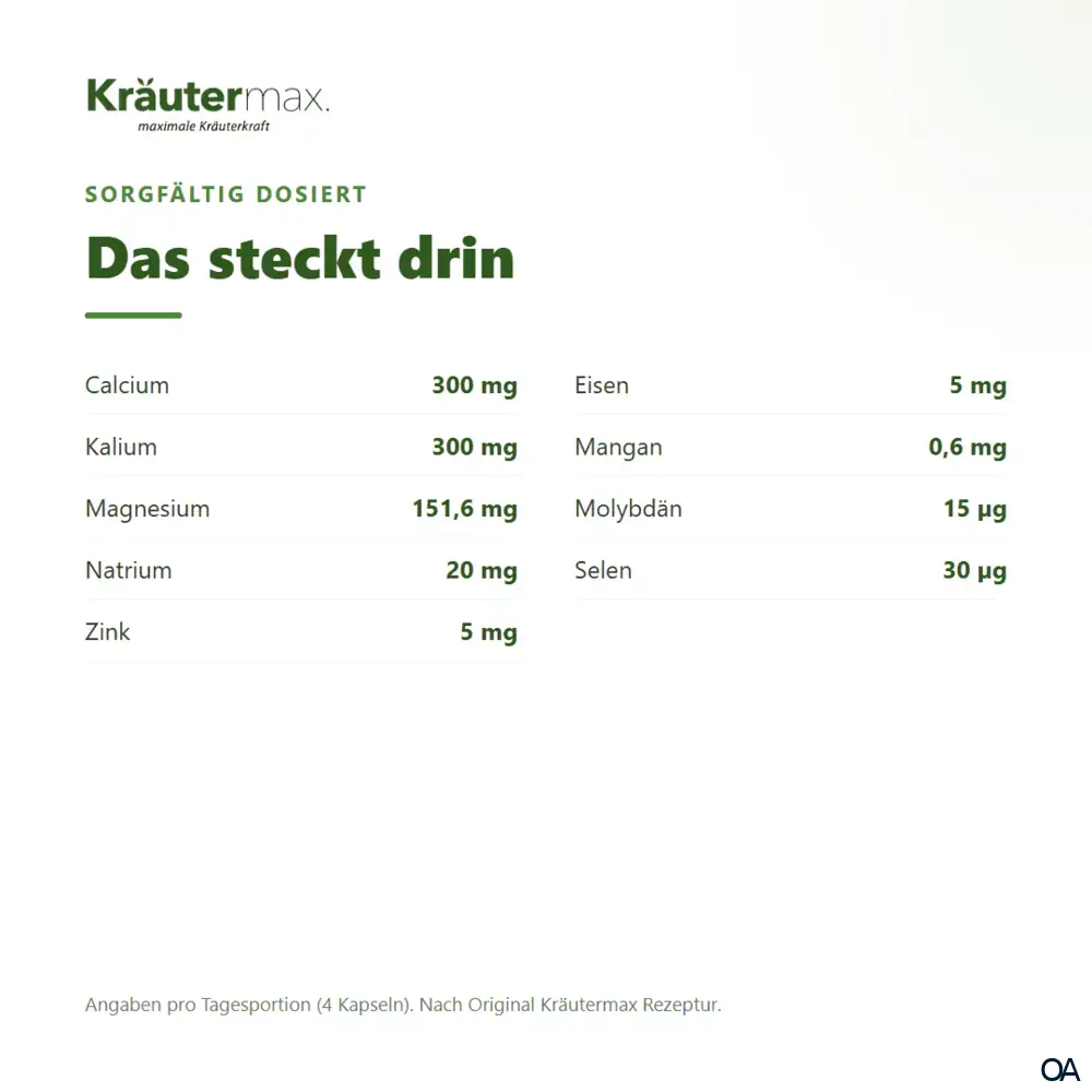 Kräutermax Basen plus Kapseln