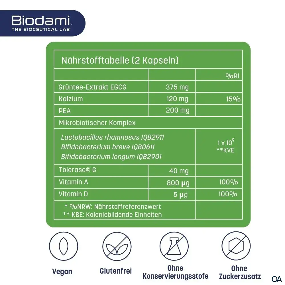 Biodami® Gluten REDUX Kapseln Biodami® Gluten REDUX Kapseln