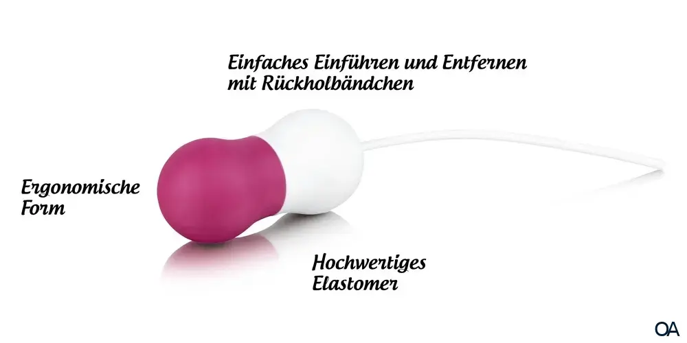 LUBEXXX® Beckenbodentrainingsgerät-Set