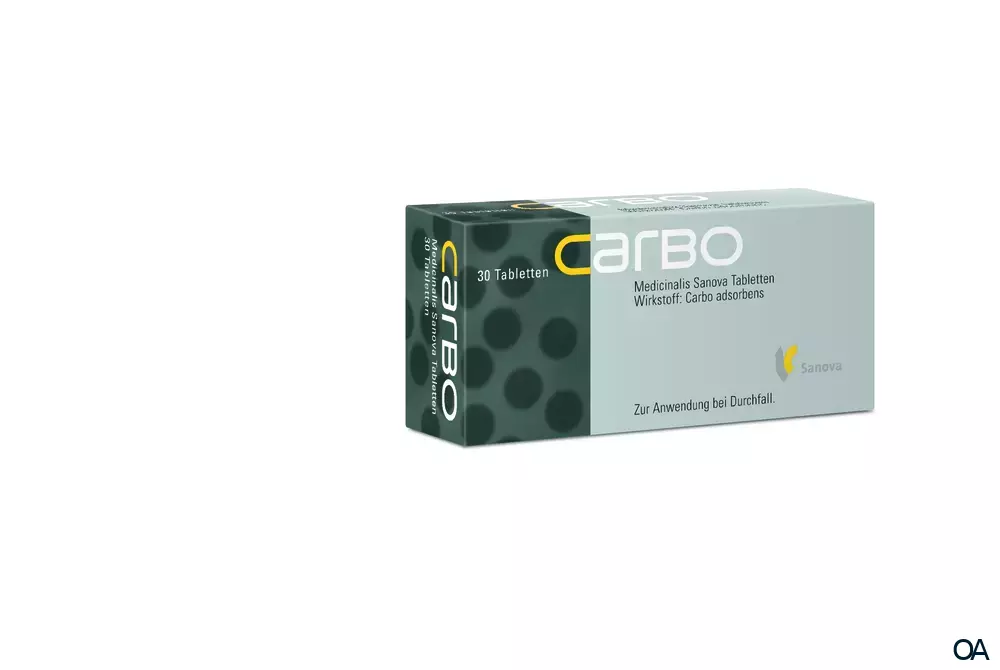 Carbo Medicinalis Sanova Tabletten Carbo Medicinalis Sanova Tabletten