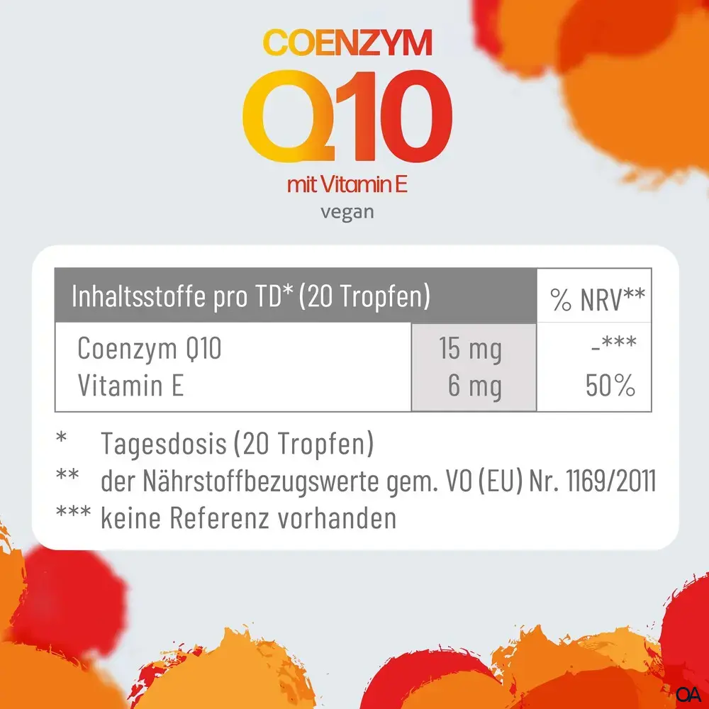 CannSol Coenzym Q10 mit Vitamin E Tropfen CannSol Coenzym Q10 mit Vitamin E Tropfen