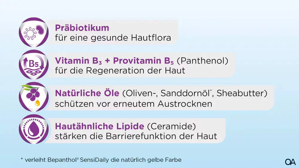 Bepanthol® SensiDaily Intensivpflege Creme