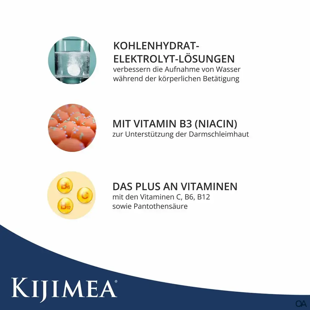 Kijimea® Liquid Brausetabletten