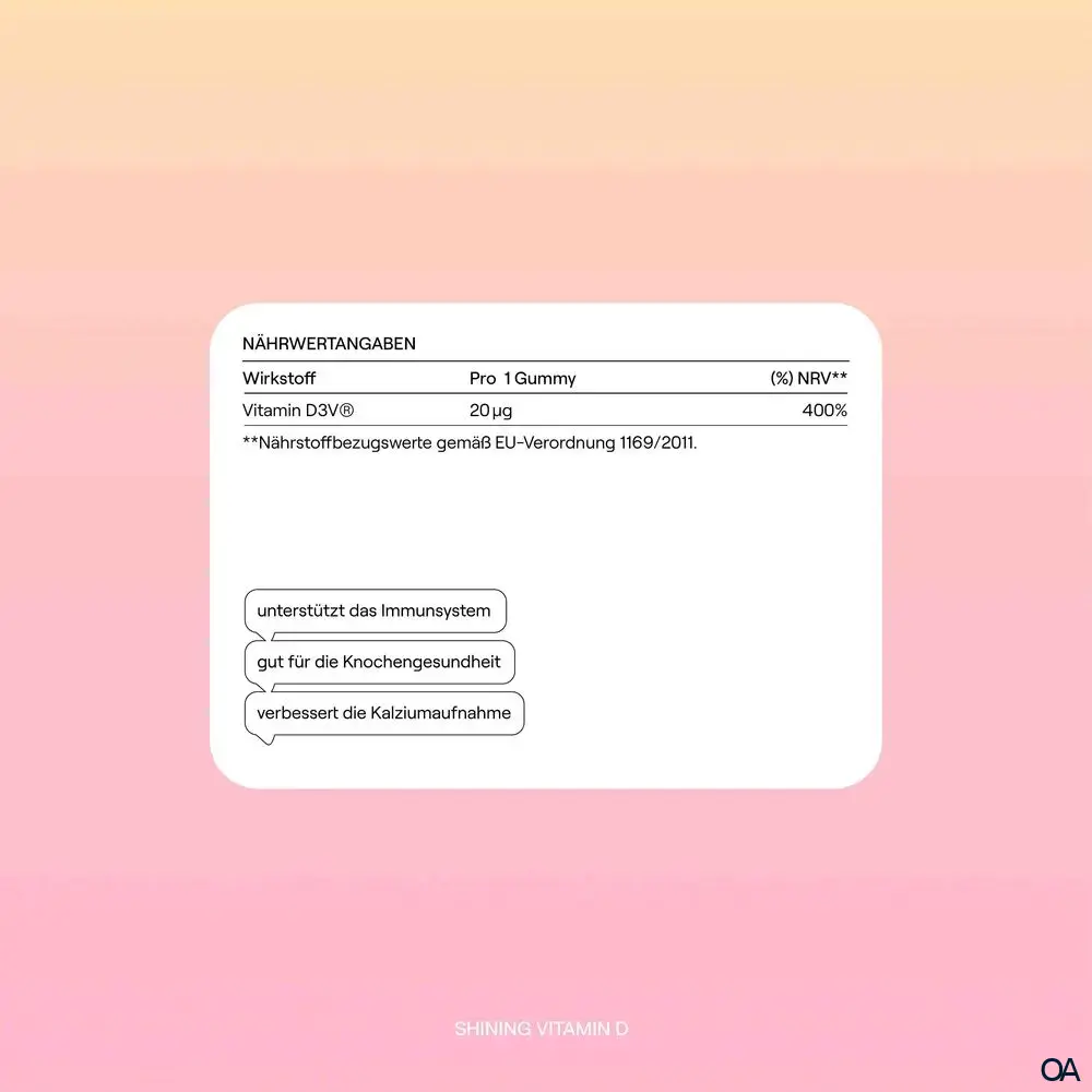 sway Shining Vitamin D Gummies sway Shining Vitamin D Gummies