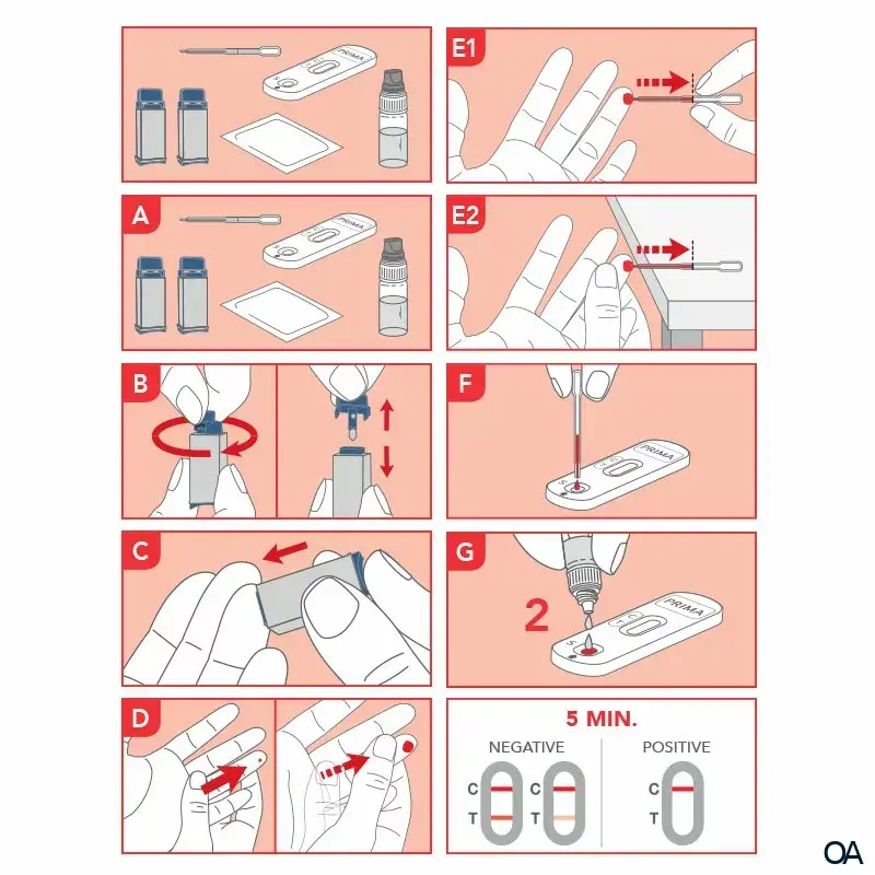 PRIMA® Eisen FER Home Test