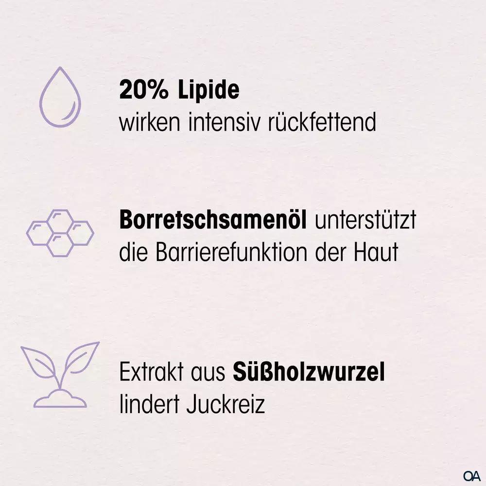 Lasepton® INTENSIVE Pflege Lotion