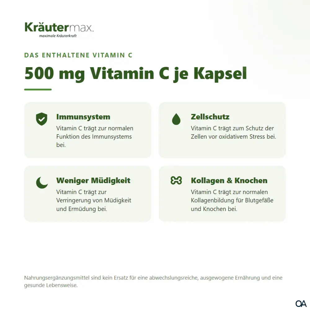 Kräutermax Astaxanthin Kapseln mit Vitamin C