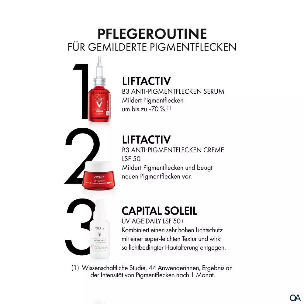 Vichy Liftactiv Retinol Specialist Serum