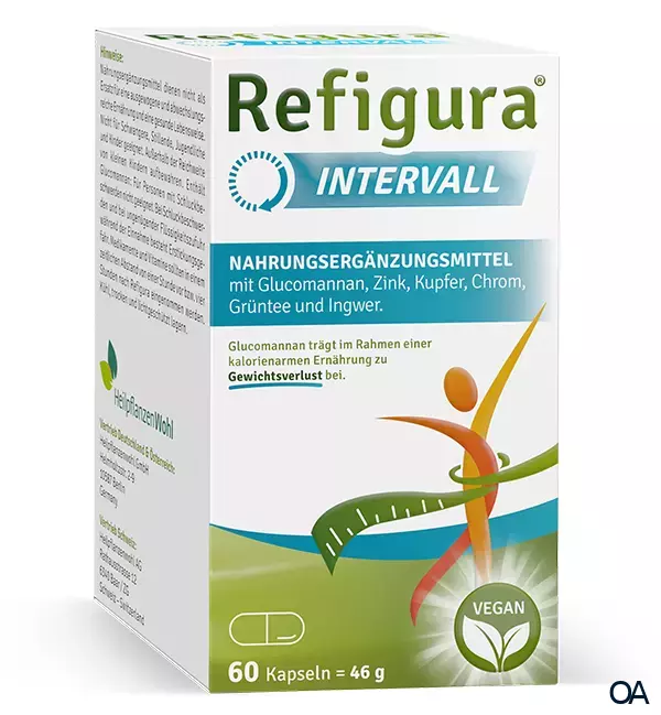 Refigura Intervall Kapseln Refigura Intervall Kapseln