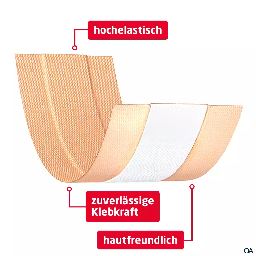 Leukoplast® Elastic Pflaster 8cm x 1m