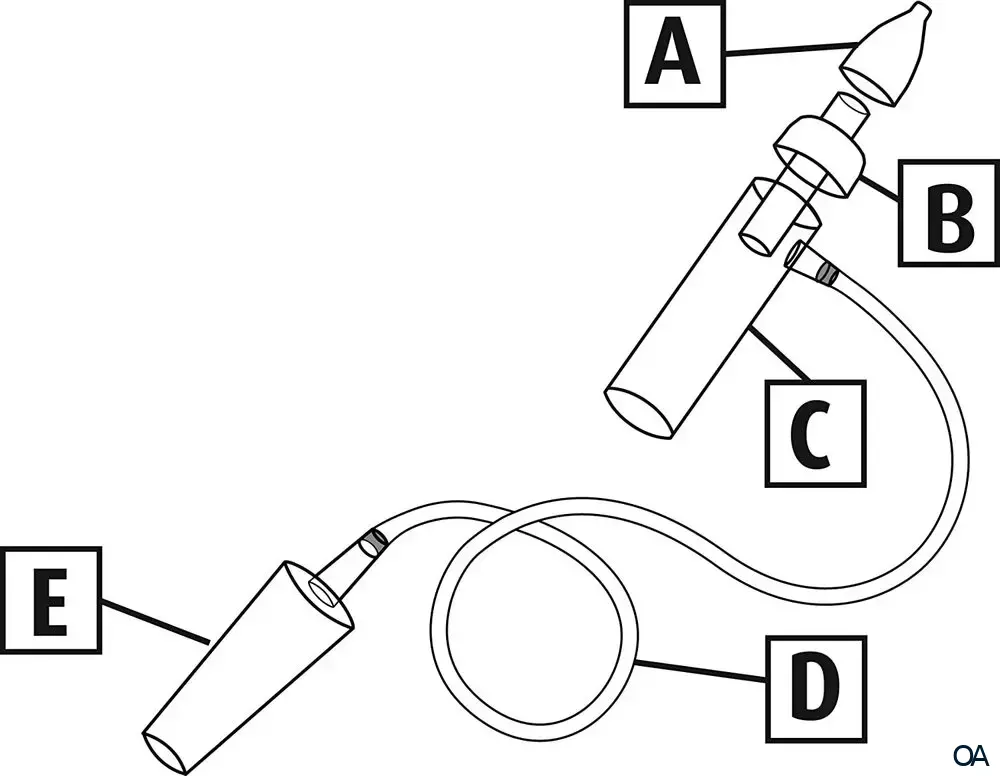 Angel-Vac® Ersatzkopf für den Nasensauger-Staubsauger Angel-Vac® Ersatzkopf für den Nasensauger-Staubsauger