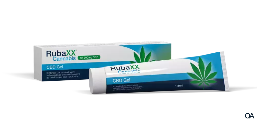 RubaXX® Cannabis CBD Gel