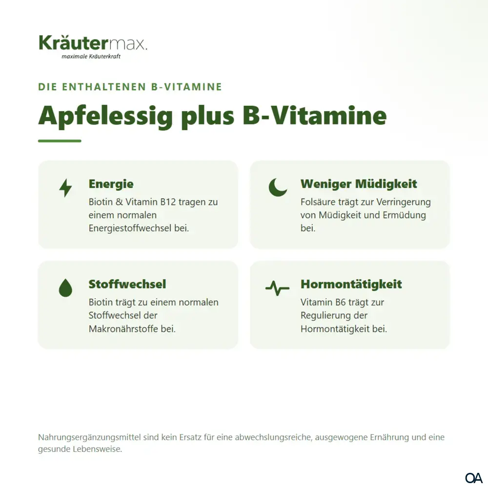 Kräutermax Apfelessig+ Kapseln