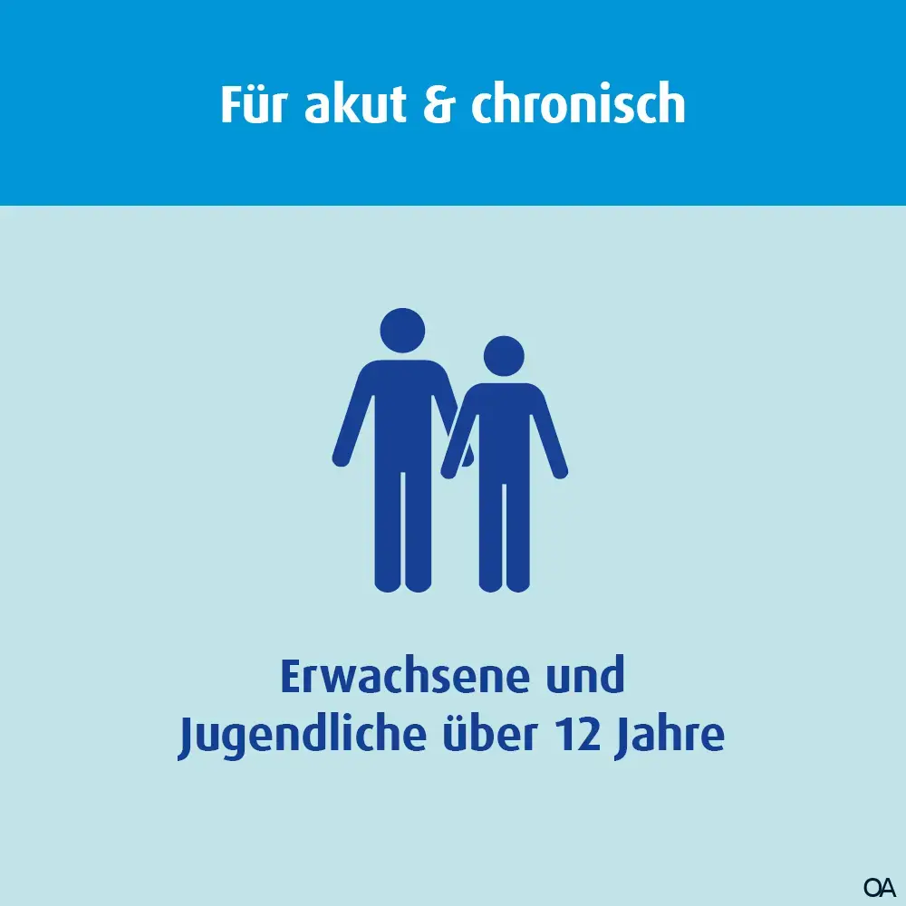 Sinolpan® forte 200 mg Weichkapseln Sinolpan® forte 200 mg Weichkapseln