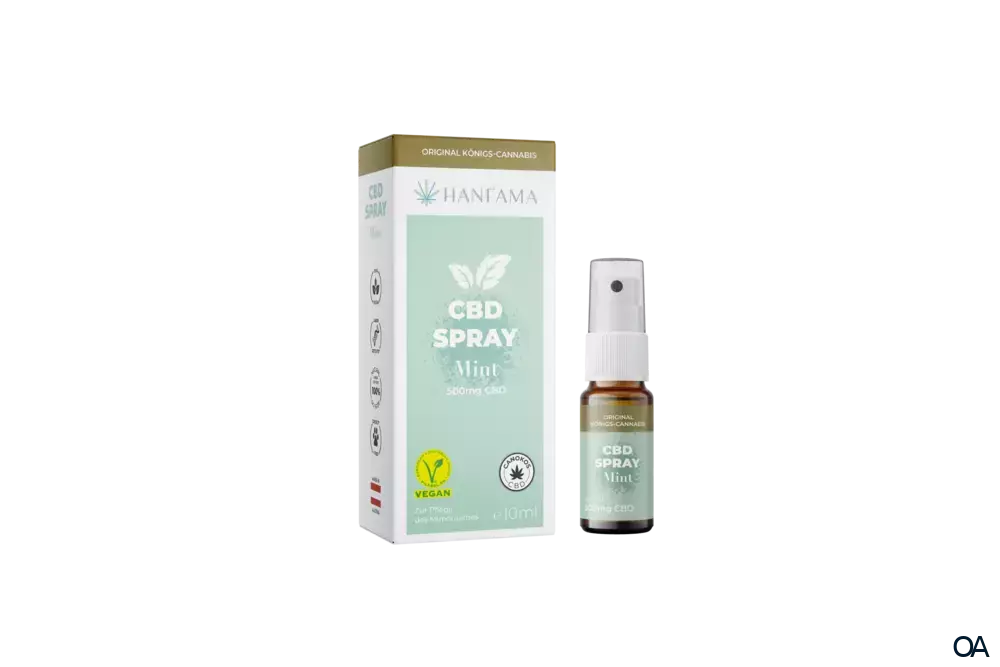 HANFAMA CBD Öl 5% Mundspray Mint