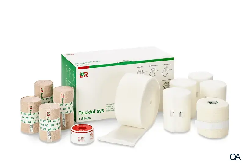 Rosidal® sys Kurzzug-Kompressionssystem