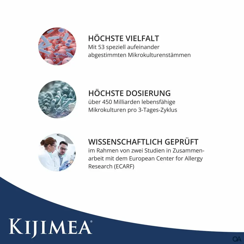 Kijimea® Hypo Kapseln Kijimea® Hypo Kapseln