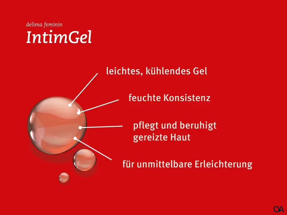 delima® feminin IntimGel
