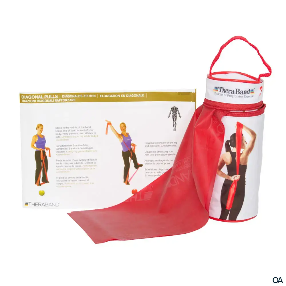 TheraBand® in der Zippbox - Rot - Mittelstark - 2,5 m