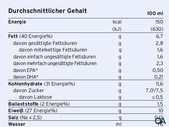 Supportan® DRINK Multifrucht 200 ml