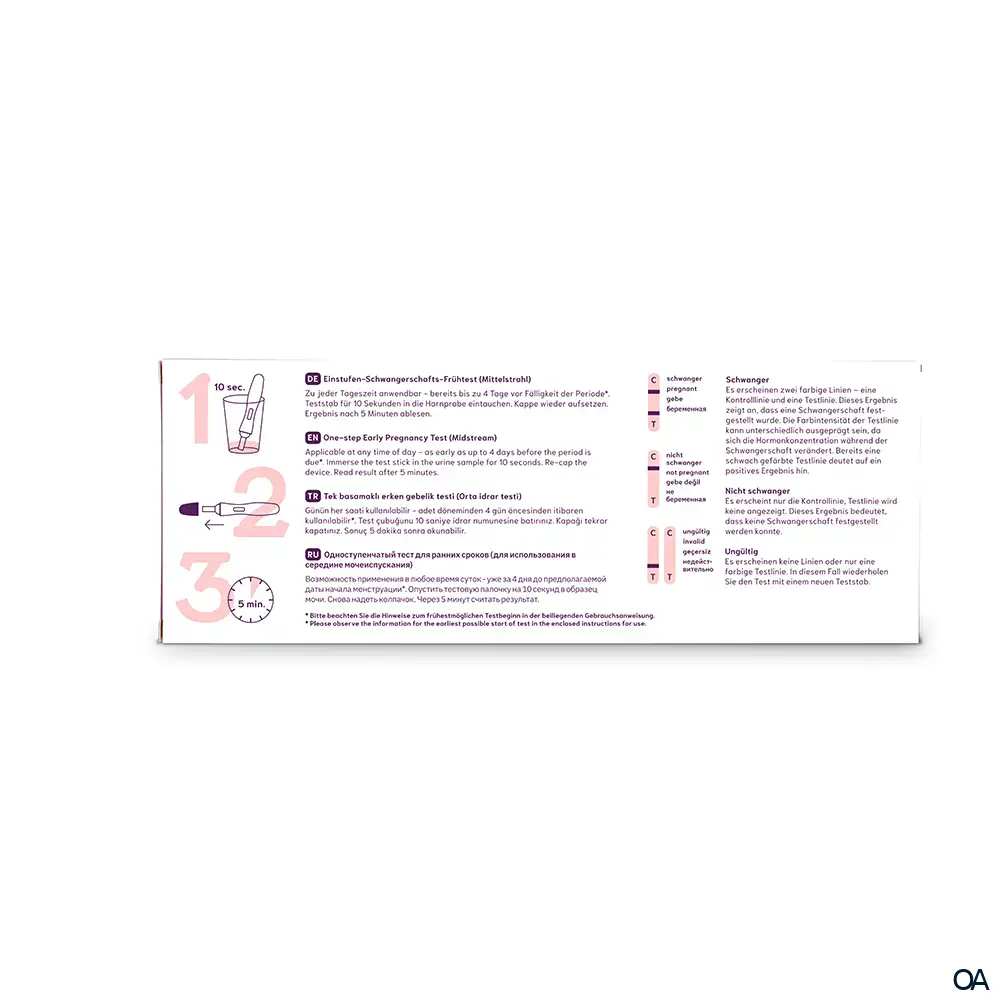 UEBE Medical cyclotest® Schwangerschafts-Frühtest