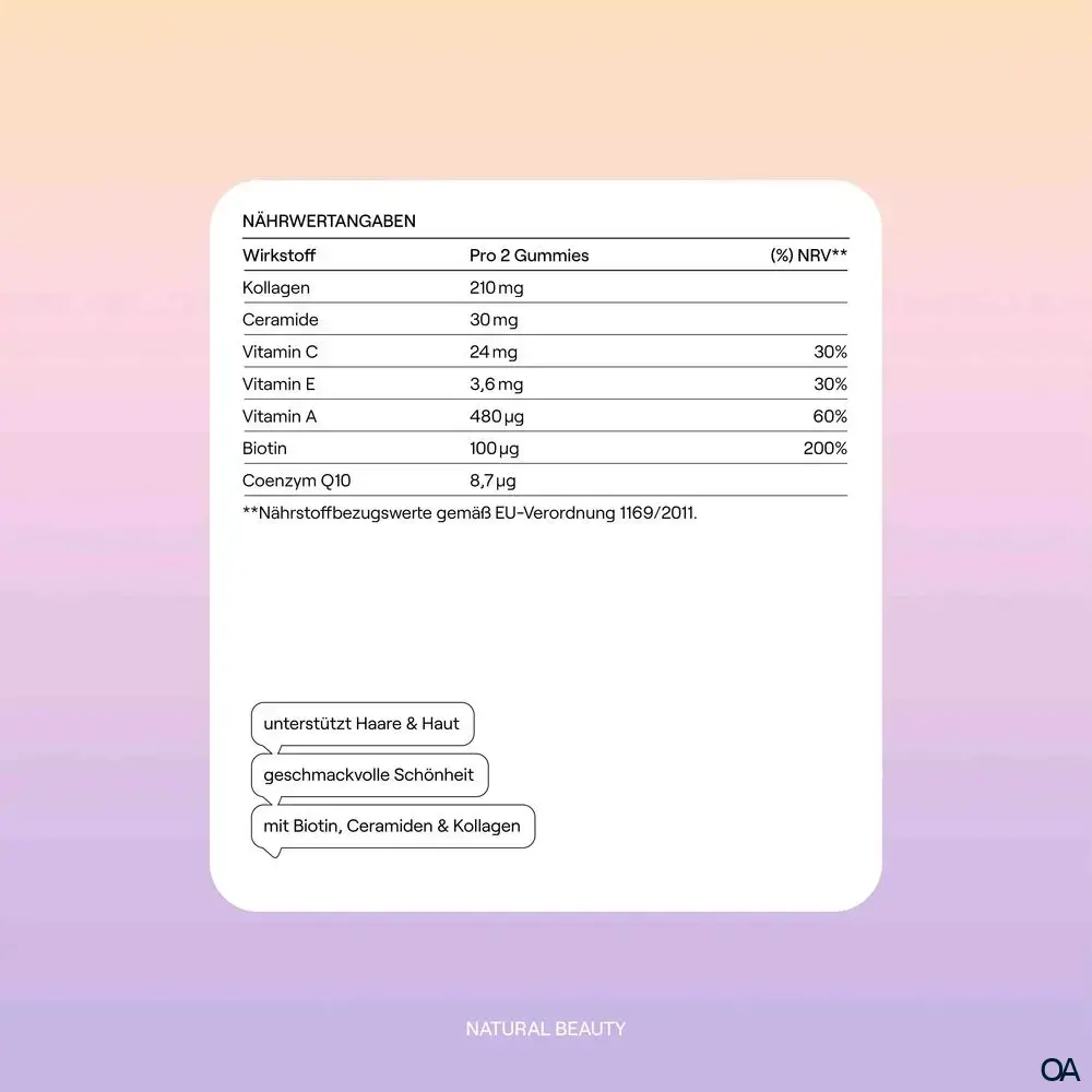 sway Timeless Beauty Gummies sway Timeless Beauty Gummies