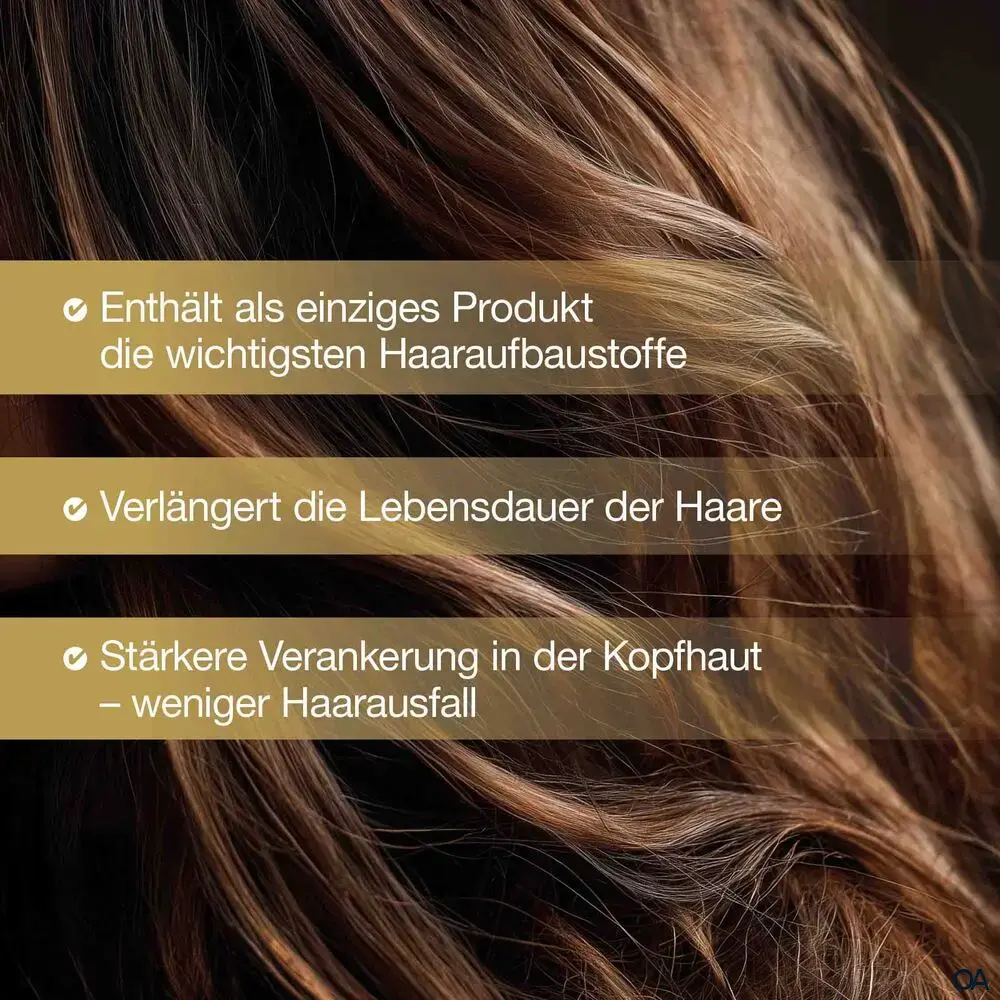 Dr. Böhm® Haarstruktur Premium Wirkkomplex Tabletten