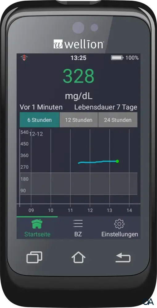 Wellion SENSOR PDA (Portable Diabetes Assistant)