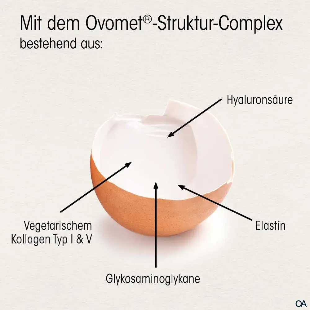 Dr. Böhm® Knochendichte formel Tabletten Dr. Böhm® Knochendichte formel Tabletten