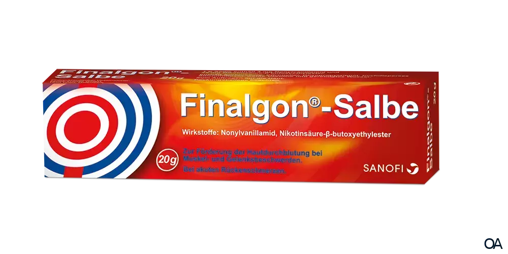 Finalgon® Salbe Finalgon® Salbe