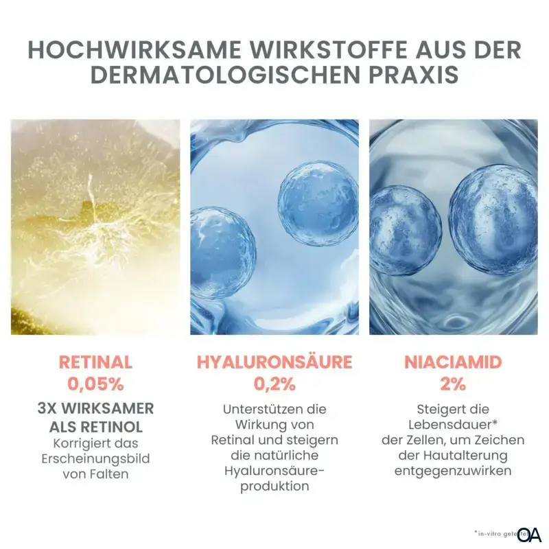 Avene Hyaluron Activ Procedure Micro-Lifting Creme für Augen und Lippen - 0,05 % Retinal