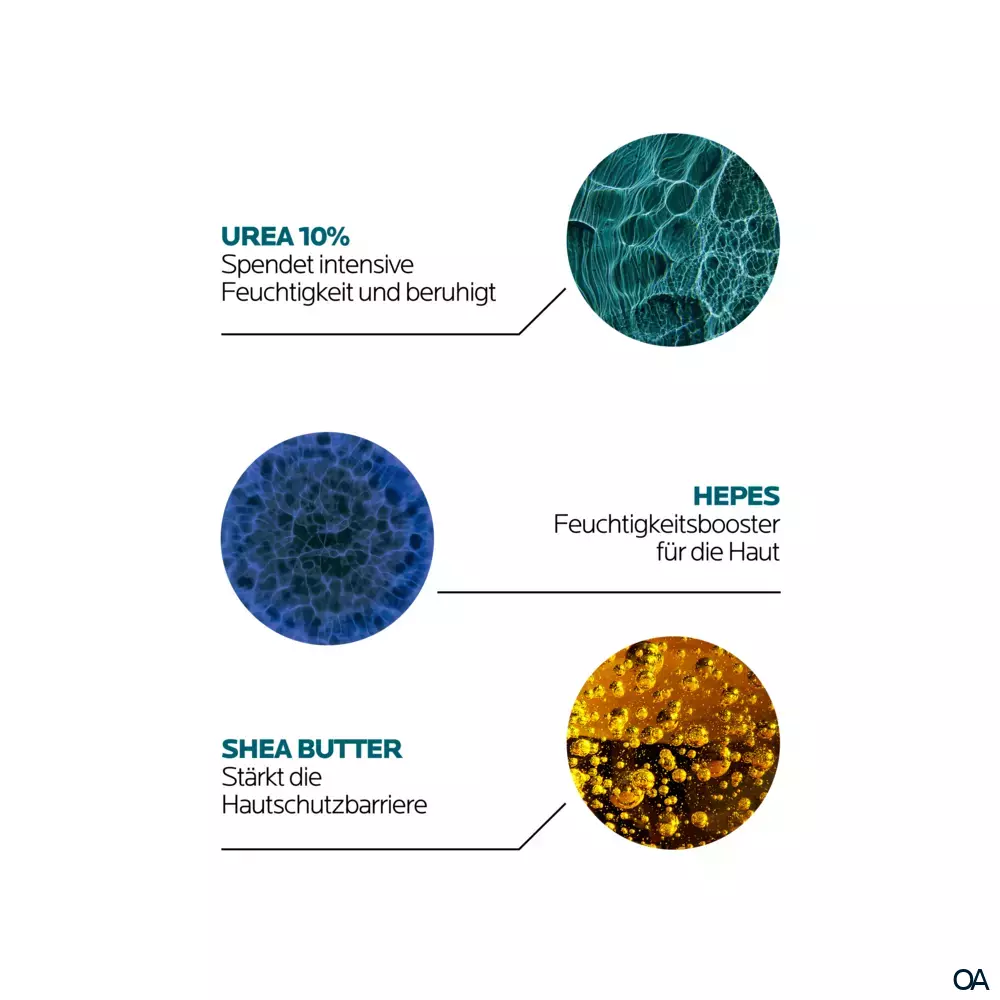 La Roche Posay Lipikar Lait Urea 10 % Lotion La Roche Posay Lipikar Lait Urea 10 % Lotion