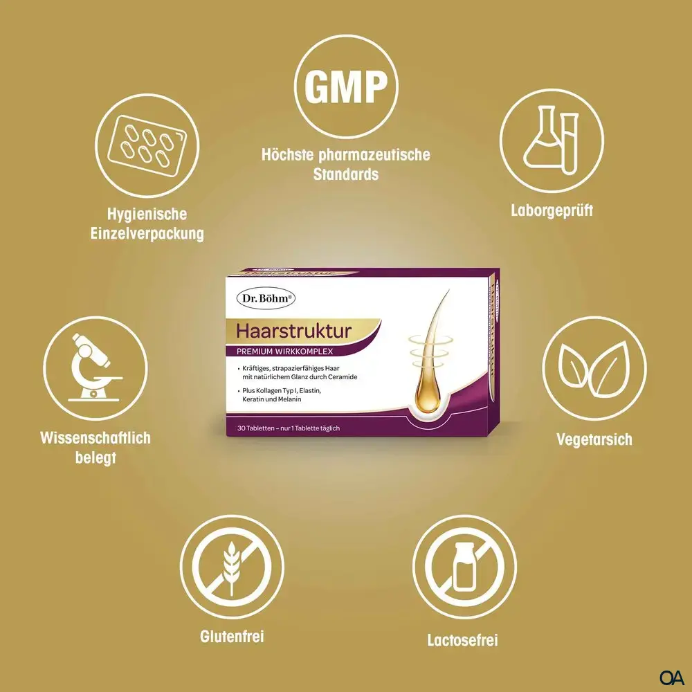 Dr. Böhm® Haarstruktur Premium Wirkkomplex Tabletten