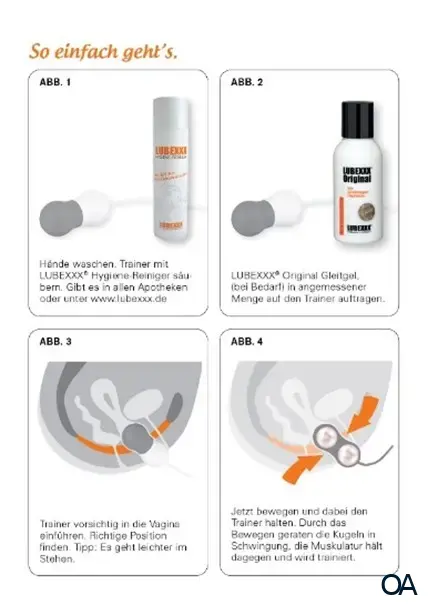 LUBEXXX® Beckenbodentrainingsgerät-Set
