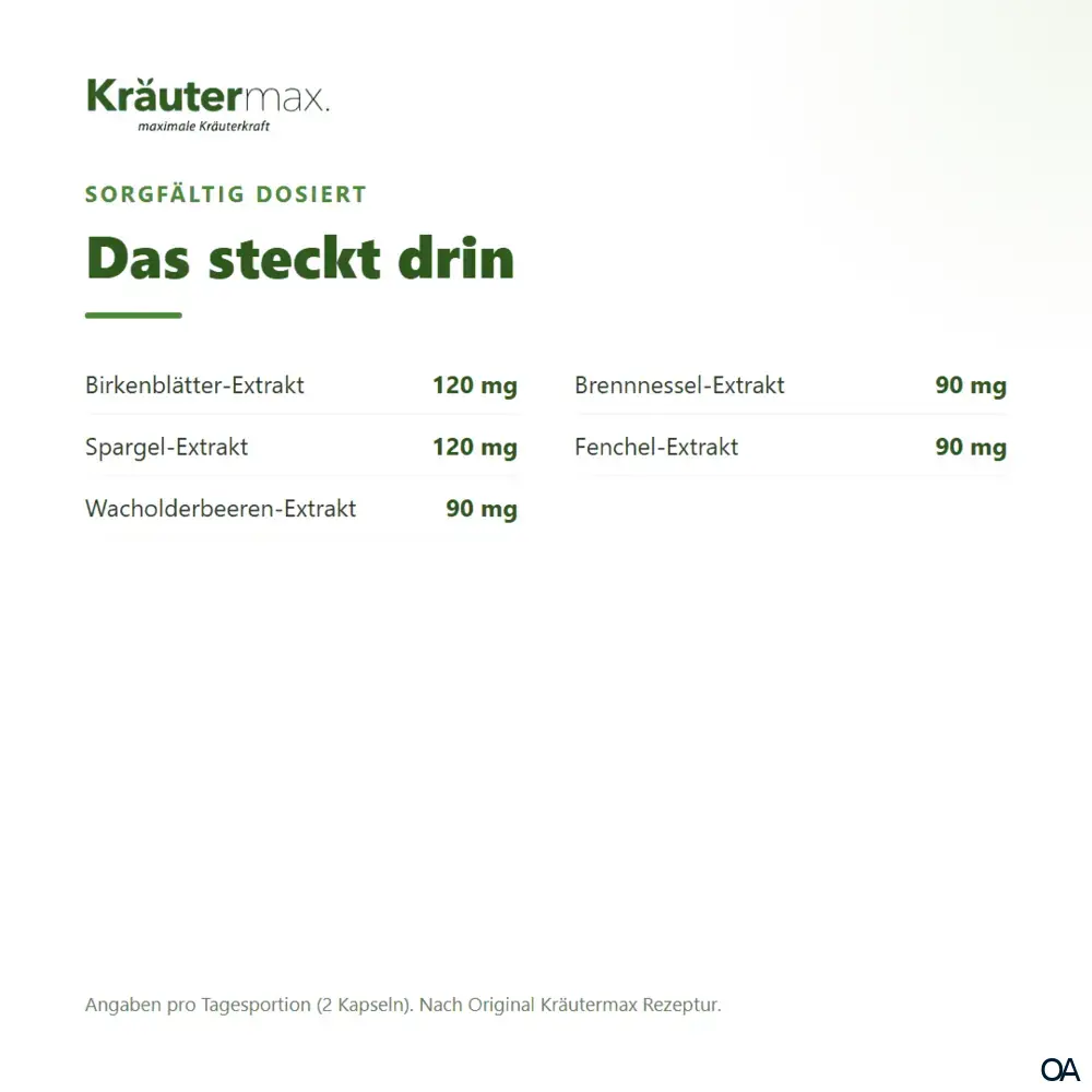 Kräutermax Birkenblätter plus Kapseln