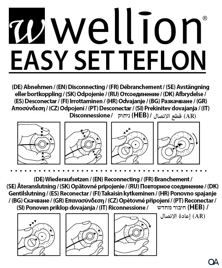 Wellion EASY Teflon Infusionsset 6 mm / 60 cm